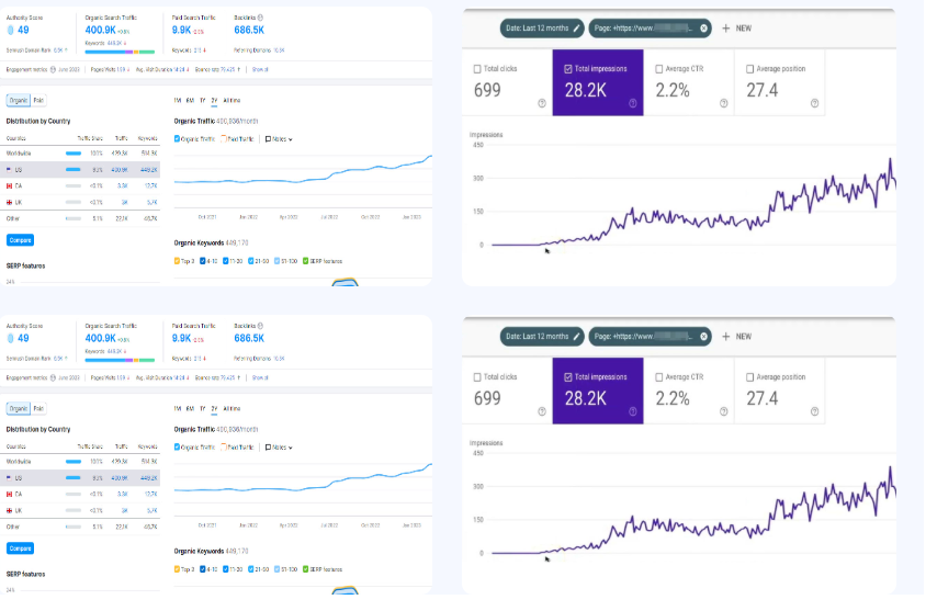 WHITE HAT SEO Results 2